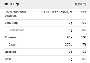 Maltodextrin